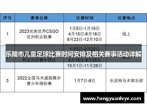 乐陵市儿童足球比赛时间安排及相关赛事活动详解